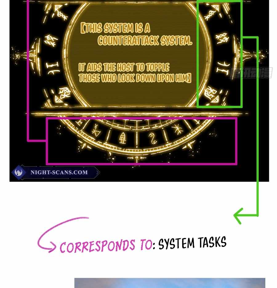 Counterattacking System Available At The Grand Ascension Stage Chapter 9.5 6